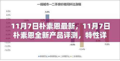 11月7日朴素恩全新产品评测,特性详解、体验、对比及用户分析