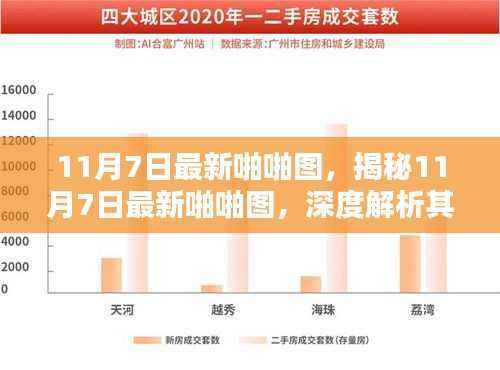 揭秘最新啪啪图,深度解析要点与影响