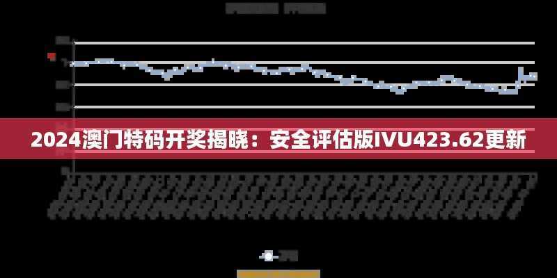 2024澳门特码开奖揭晓：安全评估版IVU423.62更新