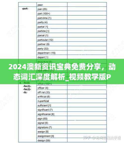 2024澳新资讯宝典免费分享,动态词汇深度解析_视频教学版PJH311.28