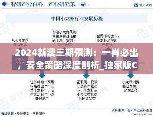 2024新澳三期预测：一肖必出，安全策略深度剖析_独家版CXH70.16