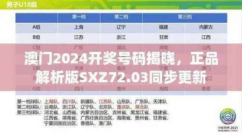 澳门2024开奖号码揭晓,正品解析版SXZ72.03同步更新