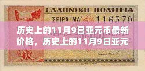 揭秘历史亚元币价格,与自然美景的邂逅之旅(最新价格更新)