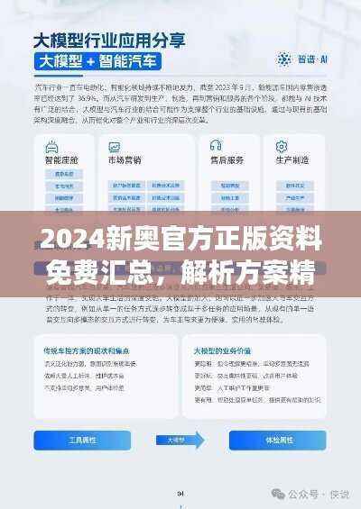 2024新奥官方正版资料免费汇总,解析方案精选UQB185.17版