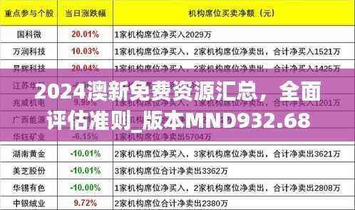 2024澳新免费资源汇总，全面评估准则_版本MND932.68