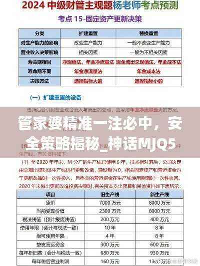 管家婆精准一注必中,安全策略揭秘_神话MJQ546.44版