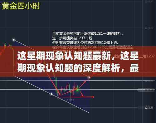 现象认知题深度解析，最新趋势、应对策略与最新思考方向