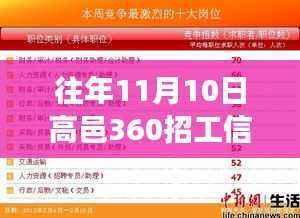 高邑360招工信息更新日,自然美景探索与职业机会同步开启之旅