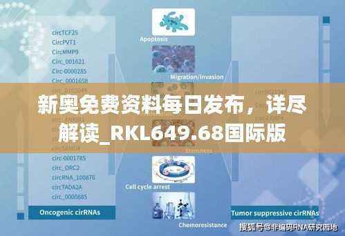 新奥免费资料每日发布,详尽解读_RKL649.68国际版
