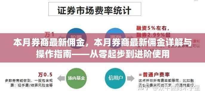 本月券商最新佣金详解与操作指南,零基础到进阶指南