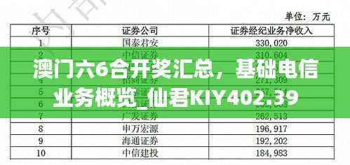 澳门六6合开奖汇总,基础电信业务概览_仙君KIY402.39