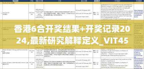 香港6合开奖结果+开奖记录2024,最新研究解释定义_VIT45.8半圣