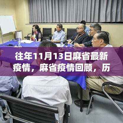 历年11月13日麻省疫情回顾,抗疫风云与最新进展
