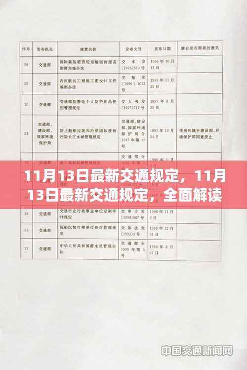 全面解读，最新交通规定特性、体验、竞品对比及用户群体深度分析（11月13日版）