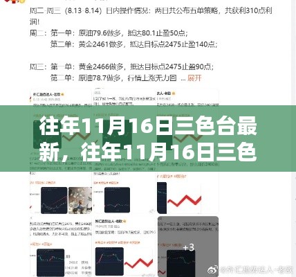 心急如焚 第29页