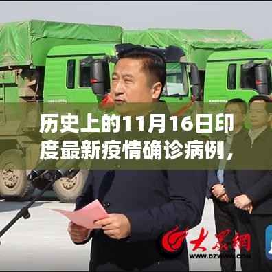 印度疫情追踪系统突破,革命性科技赋能下的历史性进展——11月16日最新疫情数据报告