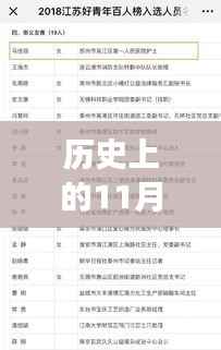 吴江区人事任免大揭秘,温馨更替日,探寻11月17日背后的故事