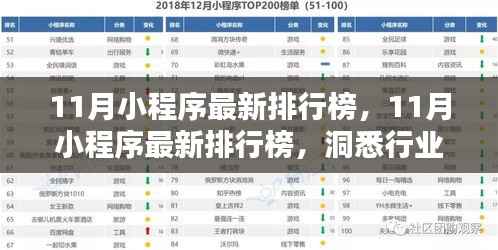 揭秘11月小程序排行榜,行业趋势与行业佼佼者一览