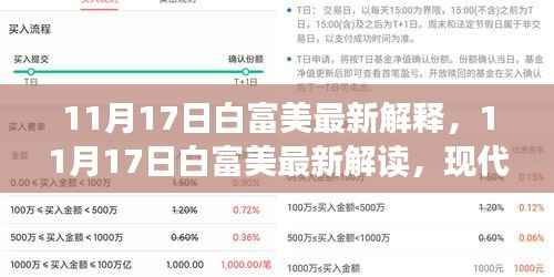白富美全新解读,现代语境下的11月17日阐释