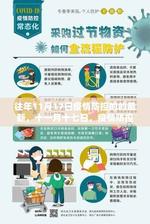 往年11月17日疫情防控下的温情日常回顾与记录