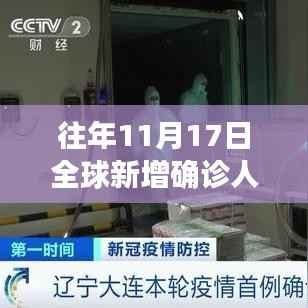 『全球疫情焦点日,分析往年11月17日全球新增确诊人数的演变与影响』