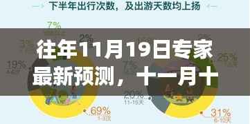 十一月十九日专家预测自然之旅,寻找内心的平和与宁静之道