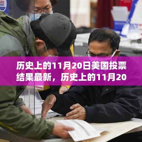 美国历史上11月20日投票结果深度解析,特性、体验、竞品对比与用户洞察全揭秘
