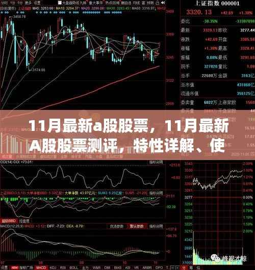 11月最新A股股票测评，特性详解、使用体验、竞品对比与目标用户洞察