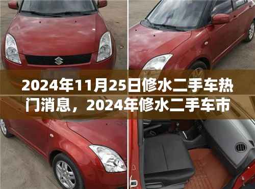 眉飞色舞 第18页