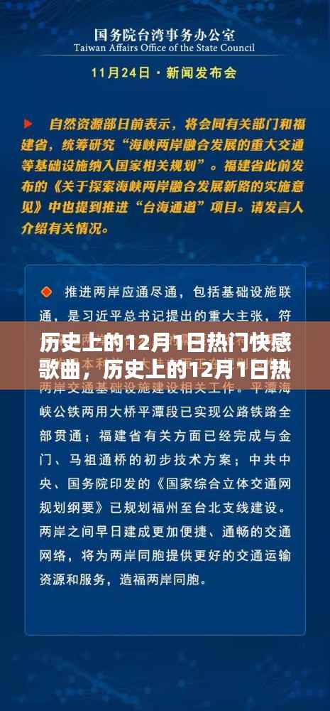 12月1日热门快感歌曲探索大全,从入门到精通的指南