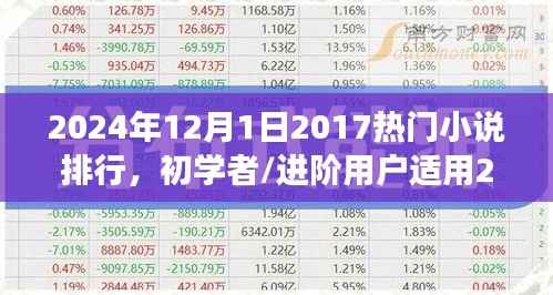 2024年热门小说排行指南,获取并阅读2017年经典小说的方法与推荐