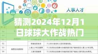 揭秘未来,预测球球大作战在2024年12月1日的热门卡牌差距——全方位指南对初学者的启示与进阶用户的挑战