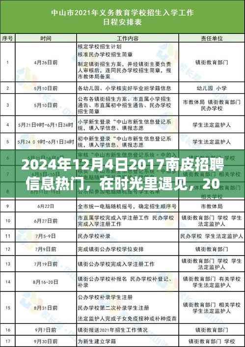 时光里的遇见,南皮招聘故事与家的温馨时光