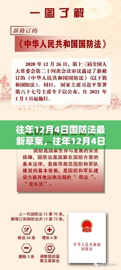 往年12月4日国防法最新草案,往年12月4日国防法最新草案深度评测与介绍