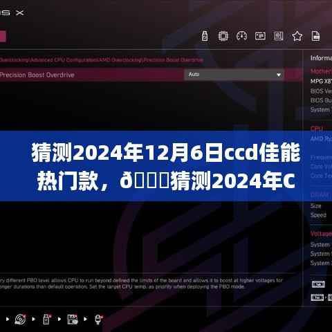 🌟预测未来摄影趋势,2024年CCD佳能热门款引领新风尚📸