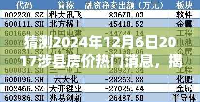 涉县房价未来趋势揭秘,心灵之旅探寻未来房价热门消息,涉县房价冒险之旅启程于2024年12月6日