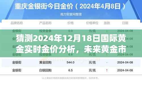 智能金价预测器,揭秘未来黄金市场风向标,前沿科技助力实时金价分析