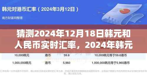 2024年韩元与人民币实时汇率展望,货币间的微妙舞蹈在12月18日的预测分析