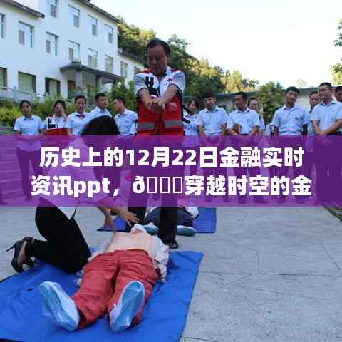 🚀穿越时空的金融脉搏,历史上的12月22日金融实时资讯PPT新品亮相💎金融历史实时回顾与展望