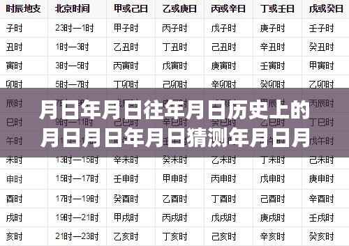 全面解读月日行情,历史、实时行情、特性、体验、竞品对比及用户群体分析
