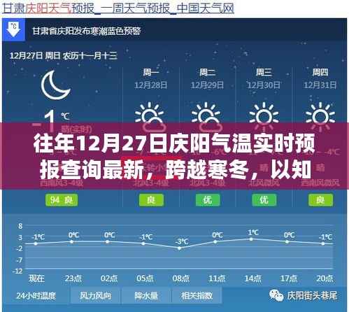庆阳气温实时预报下的励志篇章,知识温暖心灵,跨越寒冬之旅