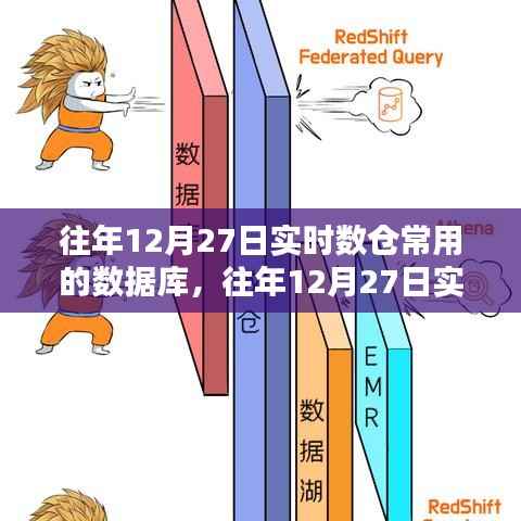 往年12月27日实时数仓常用数据库及其优劣分析