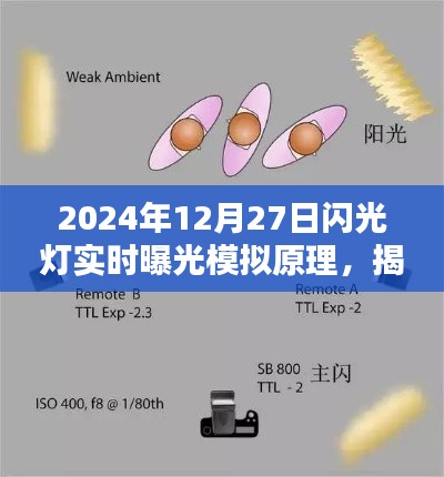 揭秘,2024年闪光灯实时曝光模拟原理探索与揭秘