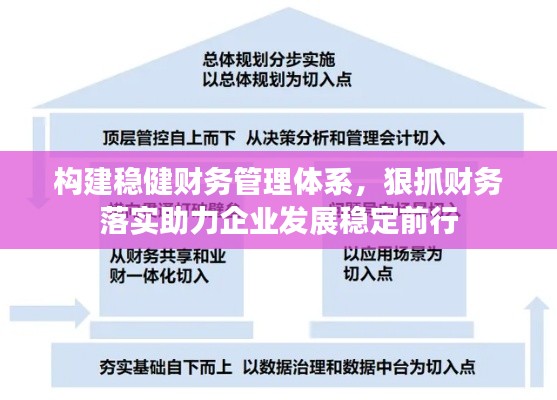 构建稳健财务管理体系,狠抓财务落实助力企业发展稳定前行