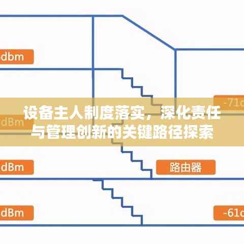 设备主人制度落实,深化责任与管理创新的关键路径探索