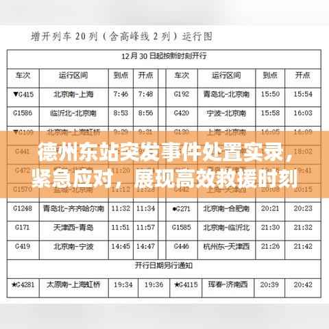 德州东站突发事件处置实录，紧急应对，展现高效救援时刻