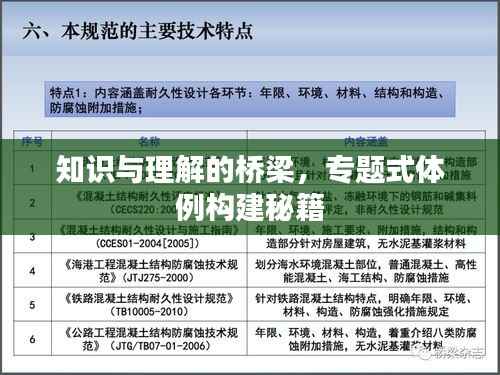 知识与理解的桥梁,专题式体例构建秘籍