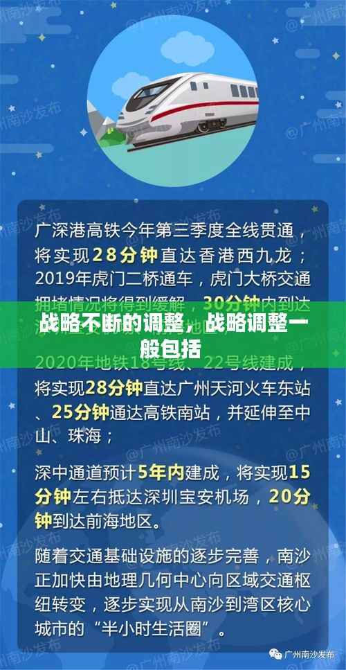 战略不断的调整,战略调整一般包括
