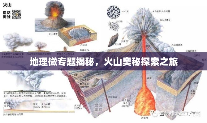 地理微专题揭秘,火山奥秘探索之旅