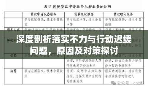 深度剖析落实不力与行动迟缓问题，原因及对策探讨